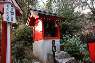 高橋稲荷神社(熊本県)