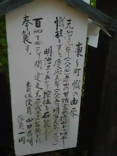 片瀬諏訪神社の歴史