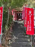 藤森稲荷神社の本殿・本堂