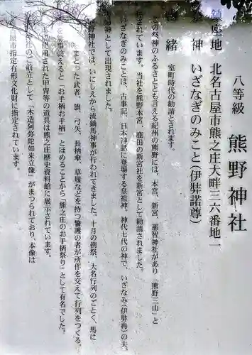 熊野神社（熊之庄）の歴史