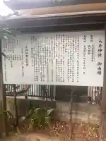 八手神社の{uncategorized: "未分類", other: "その他", undefined: "問題あり", building: "その他建物", grave: "お墓", sacred_gate: "鳥居", guardian: "狛犬", statue: "像", buddha: "仏像", history: "歴史", nature: "自然", garden: "庭園", animal: "動物", pagoda: "塔", temizu: "手水舎", mountain_gate: "山門・神門", sanctuary: "本殿・本堂", subordinate: "末社・摂社", art: "芸術", scenery: "景色", jizo: "地蔵", ema: "絵馬", goshuin: "御朱印", omikuji: "おみくじ", items: "授与品その他", amulet: "お守り", goshuincho: "御朱印帳", eats: "食事", festival: "お祭り", votive_dance: "神楽", shichigosan: "七五三参", wedding: "結婚式", experience: "体験その他", initially: "初詣", around: "周辺", anti_infection: "感染症対策"}