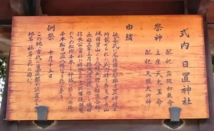 日置神社の歴史