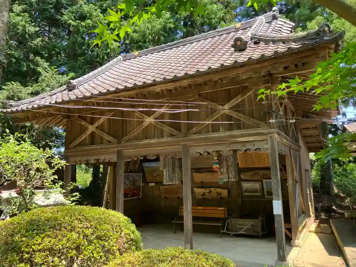 涼ケ岡八幡神社の絵馬
