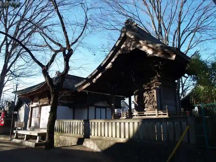 (下館)羽黒神社の本殿・本堂