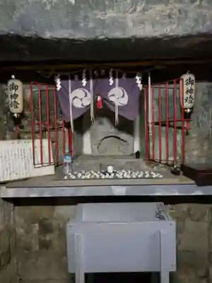 江島杉山神社(東京都)