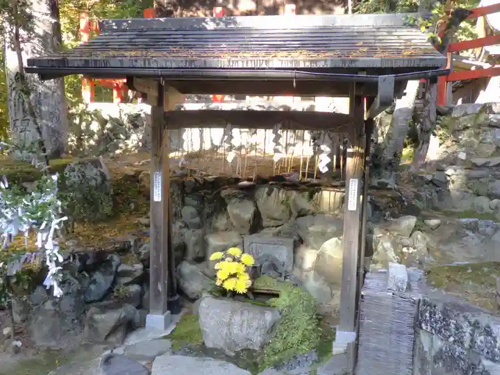 八大神社の手水舎
