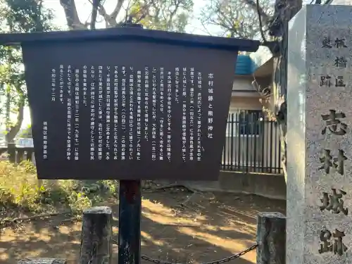城山熊野神社の{uncategorized: "未分類", other: "その他", undefined: "問題あり", building: "その他建物", grave: "お墓", sacred_gate: "鳥居", guardian: "狛犬", statue: "像", buddha: "仏像", history: "歴史", nature: "自然", garden: "庭園", animal: "動物", pagoda: "塔", temizu: "手水舎", mountain_gate: "山門・神門", sanctuary: "本殿・本堂", subordinate: "末社・摂社", art: "芸術", scenery: "景色", jizo: "地蔵", ema: "絵馬", goshuin: "御朱印", omikuji: "おみくじ", items: "授与品その他", amulet: "お守り", goshuincho: "御朱印帳", eats: "食事", festival: "お祭り", votive_dance: "神楽", shichigosan: "七五三参", wedding: "結婚式", experience: "体験その他", initially: "初詣", around: "周辺", anti_infection: "感染症対策"}