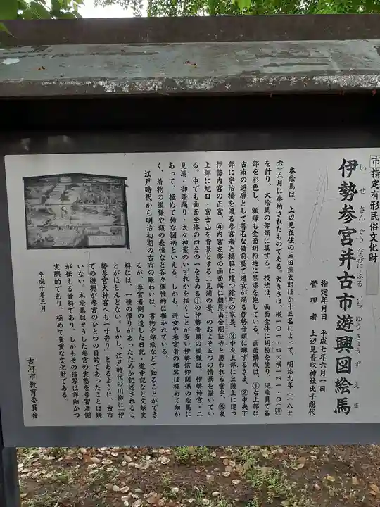 香取社(茨城県)