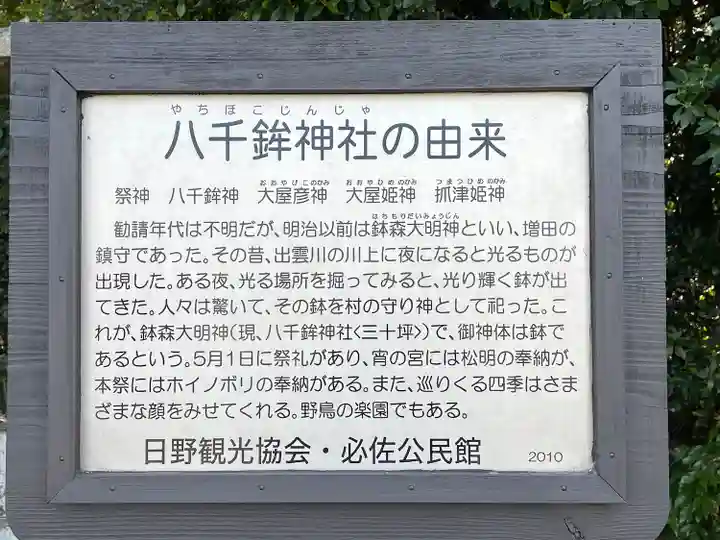 八千鉾神社(滋賀県)