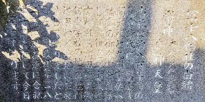 冨士八幡社の歴史