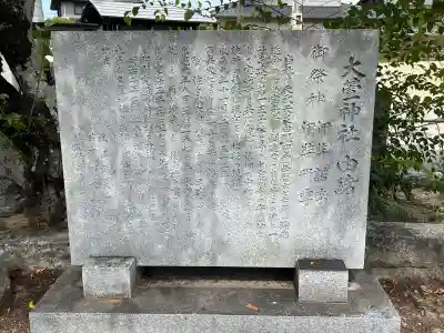 大萱神社(滋賀県)