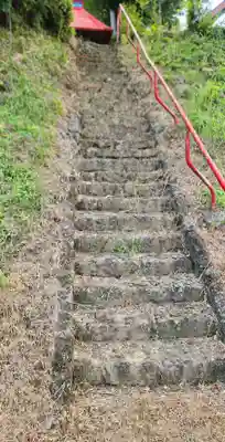 甘酒地蔵堂の周辺