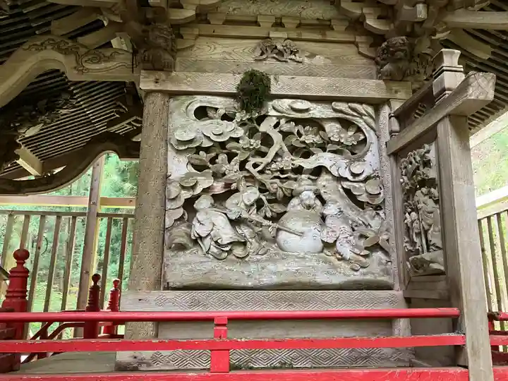 栗生神社(群馬県)