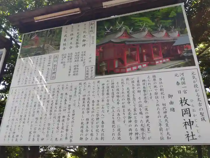 枚岡神社(大阪府)