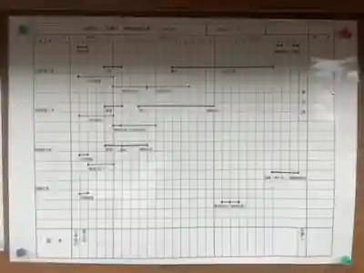 常満寺のその他建物