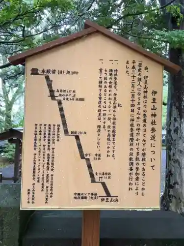 伊豆山神社(静岡県)