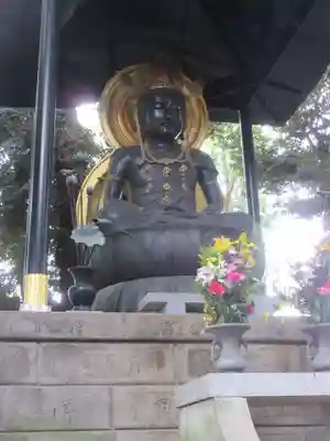 瀧泉寺(目黒不動尊)の仏像
