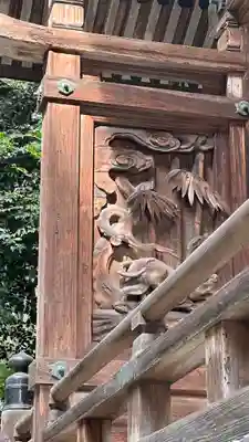 矢川神社(滋賀県)