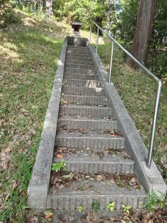 白山神社(神奈川県)