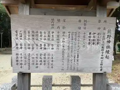 熊野神社(熊野町)の歴史