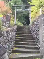 御嶽神社(神奈川県)