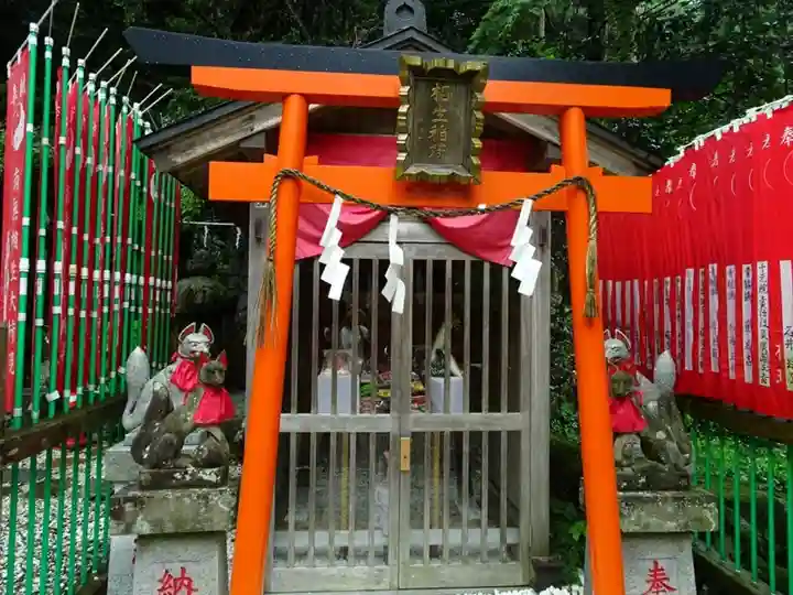 佛乘院神奈川別院の末社・摂社