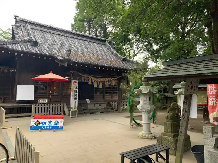 大宮・大原神社の本殿・本堂