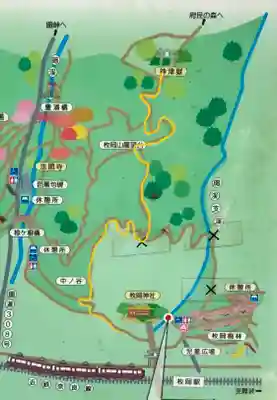 枚岡神社のその他建物