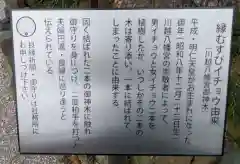 川越八幡宮の歴史