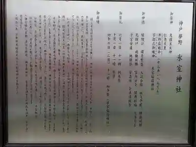 氷室神社の歴史