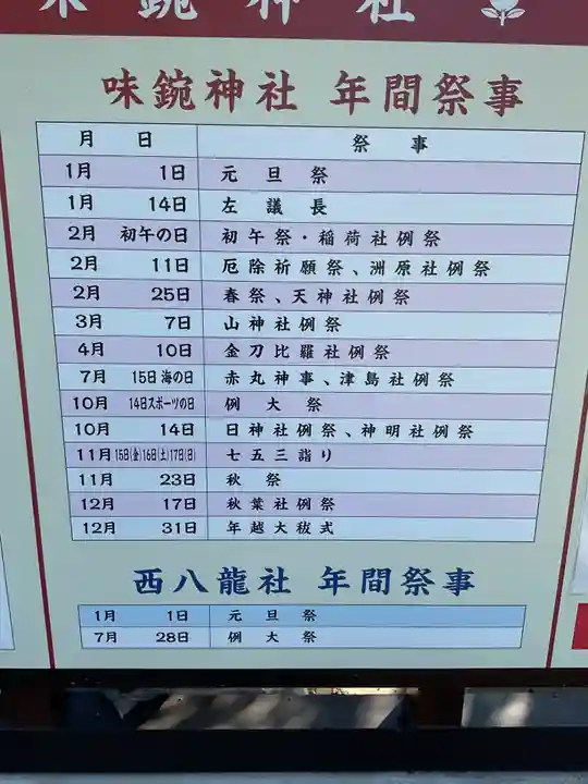 味鋺神社(愛知県)