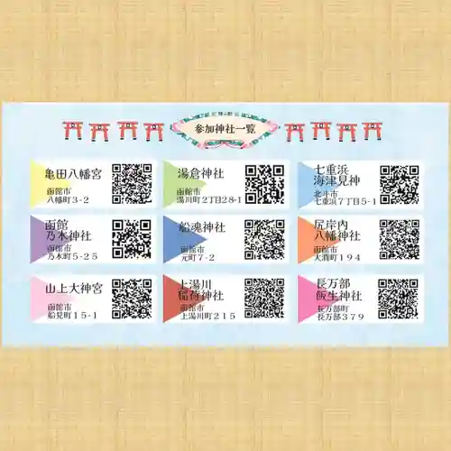 七重浜海津見神社(北海道)