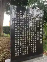 九頭龍神社の歴史