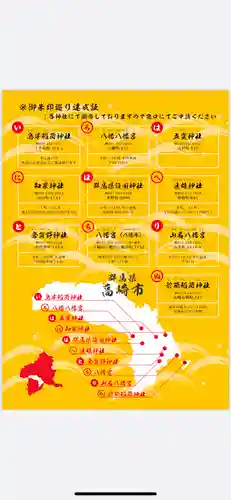 群馬県護国神社(群馬県)