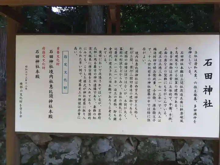 石田神社(京都府)