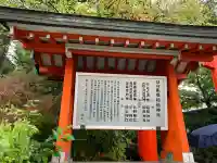 馬橋稲荷神社(東京都)