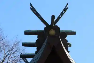 神田神社の本殿・本堂