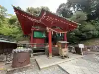 久能山東照宮(静岡県)