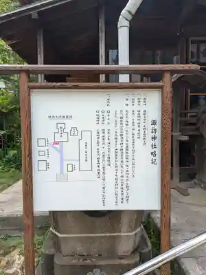 諏訪神社(神奈川県)