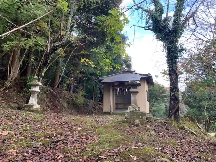 山神社(千葉県)