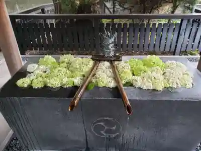 熊野神社(東京都)