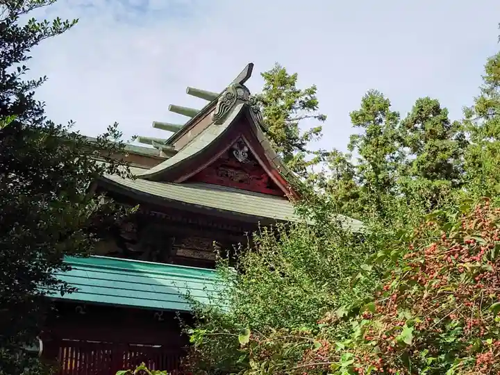 上野国一社八幡八幡宮(群馬県)