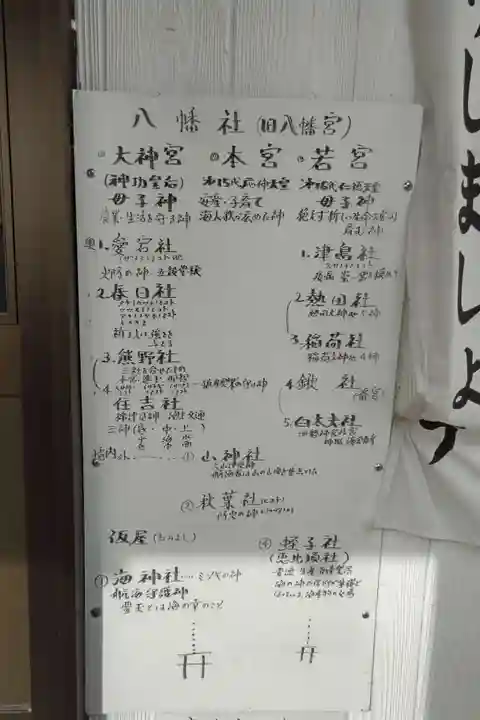 八幡社(愛知県)