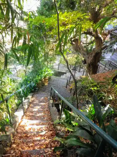 安國論寺(安国論寺)のその他建物