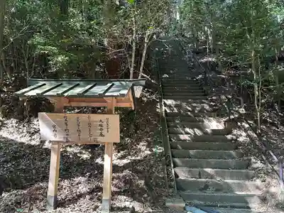 猿投神社　西の宮(愛知県)