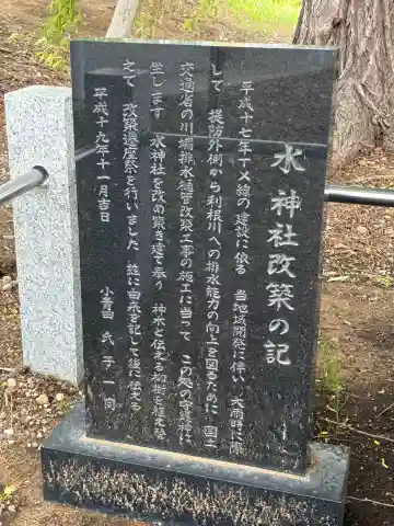 水神社(千葉県)