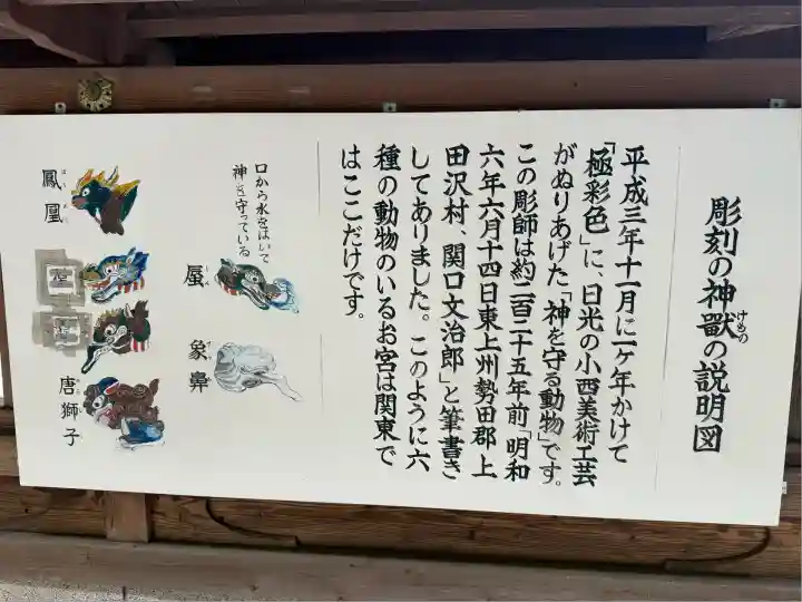 山名八幡宮(群馬県)