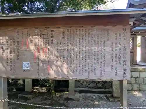 都農神社の{uncategorized: "未分類", other: "その他", undefined: "問題あり", building: "その他建物", grave: "お墓", sacred_gate: "鳥居", guardian: "狛犬", statue: "像", buddha: "仏像", history: "歴史", nature: "自然", garden: "庭園", animal: "動物", pagoda: "塔", temizu: "手水舎", mountain_gate: "山門・神門", sanctuary: "本殿・本堂", subordinate: "末社・摂社", art: "芸術", scenery: "景色", jizo: "地蔵", ema: "絵馬", goshuin: "御朱印", omikuji: "おみくじ", items: "授与品その他", amulet: "お守り", goshuincho: "御朱印帳", eats: "食事", festival: "お祭り", votive_dance: "神楽", shichigosan: "七五三参", wedding: "結婚式", experience: "体験その他", initially: "初詣", around: "周辺", anti_infection: "感染症対策"}