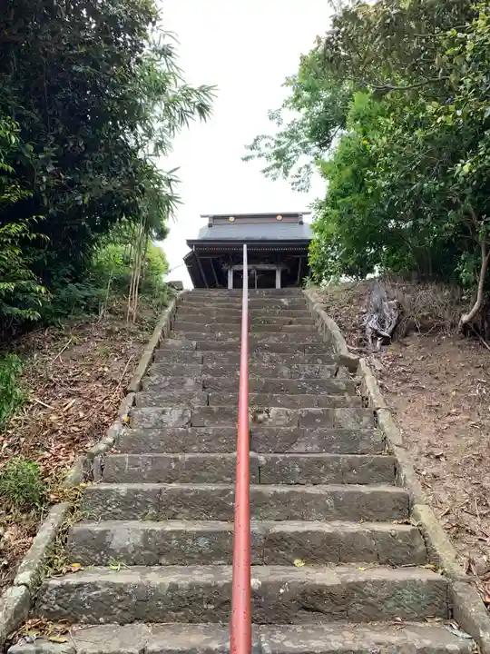 熊野神社(千葉県)