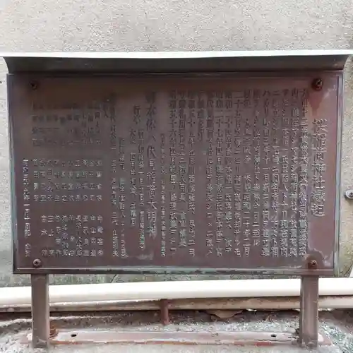 櫻稲荷神社の歴史